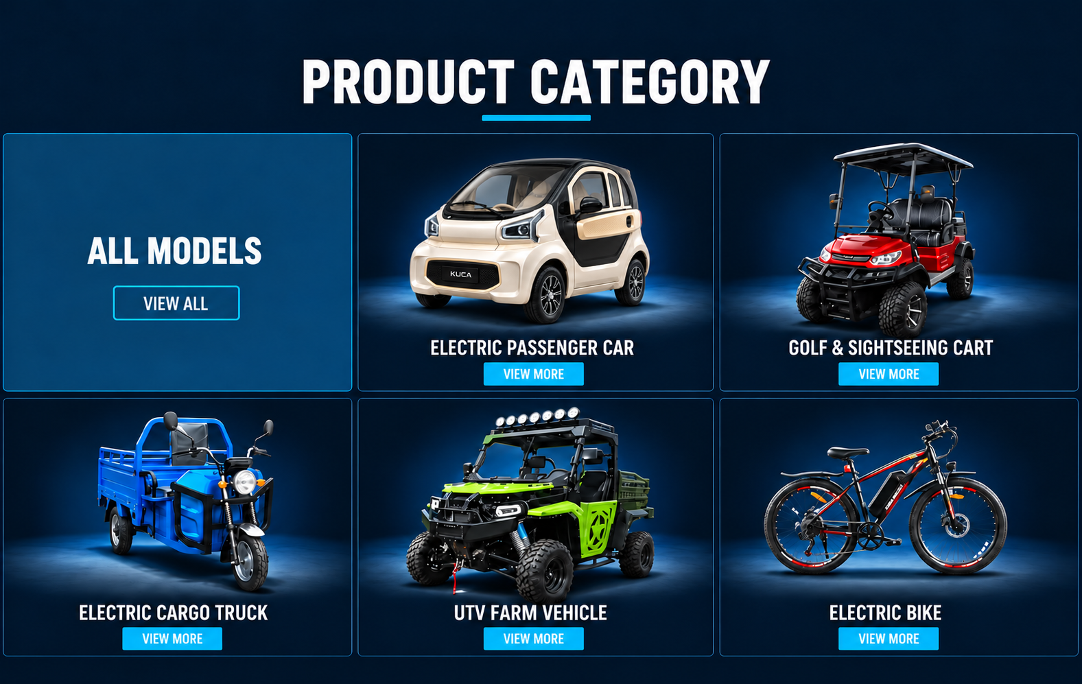 Product category. First row: All models, Electric passenger car, Golf and sightseeing cart. Second row: Electric cargo truck, UTV farm vehicle, Electric bike.