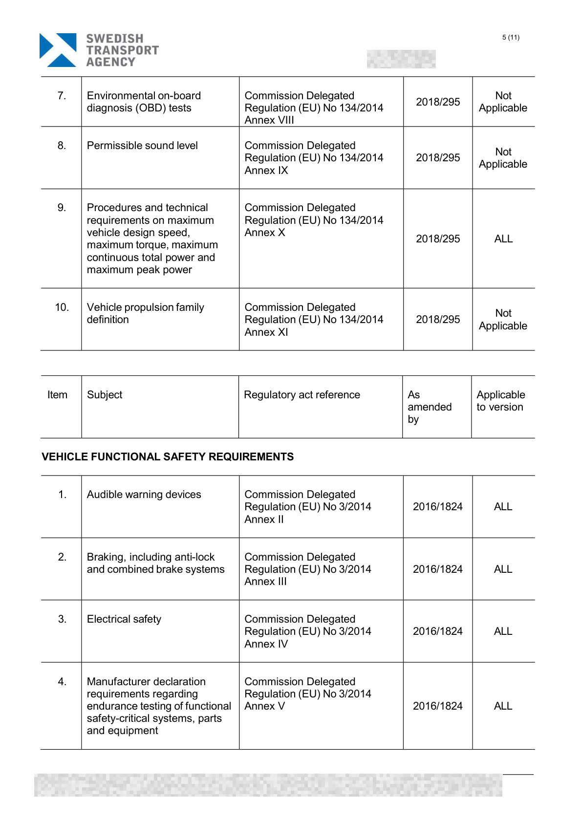 Redacted A9 EU type-approval document, page 5 of 8