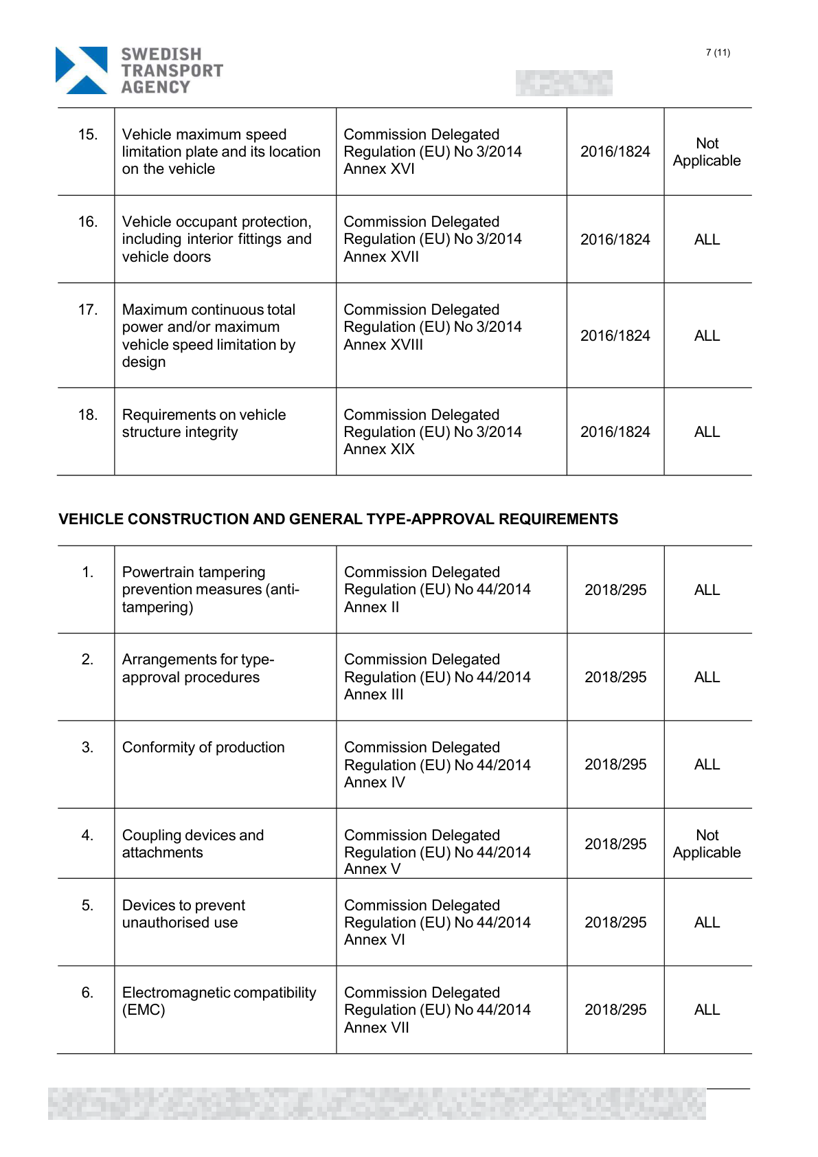 Redacted A9 EU type-approval document, page 7 of 8