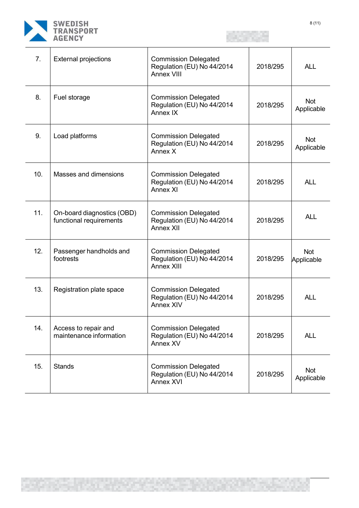Redacted A9 EU type-approval document, page 8 of 8