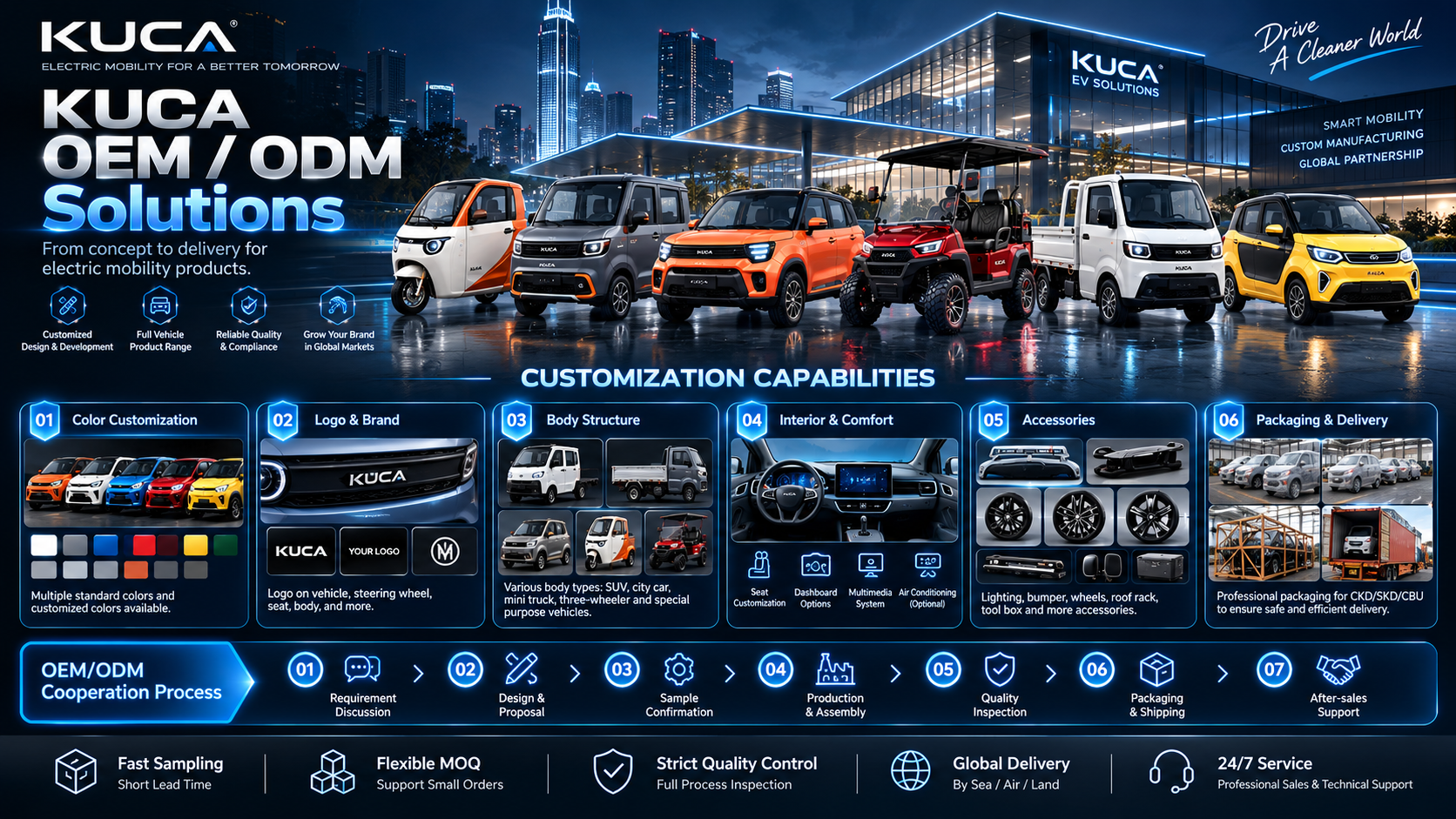 KUCA OEM / ODM Solutions. Customization for electric mobility: vehicle colors, branding, body structures, interiors, accessories, packaging and delivery. KUCA vehicle range outside a blue-lit showroom at night.